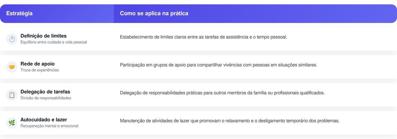A psicologia explica que o mais difícil em ver seus pais envelhecerem não é ajudá-los fisicamente, é carregar sozinho o peso emocional de parecer forte o tempo todo