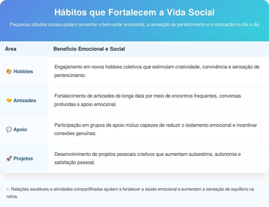 A psicologia sugere que a solidão mais desconcertante da meia-idade nem sempre vem do abandono, mas da falta de alguém que realmente note sua ausência