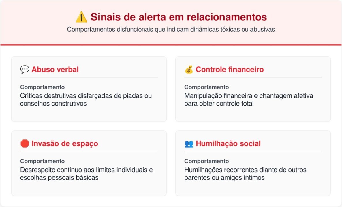 A psicologia explica que as pessoas não percebem que quem se afasta de certos familiares não está sendo frio, está protegendo a própria saúde emocional