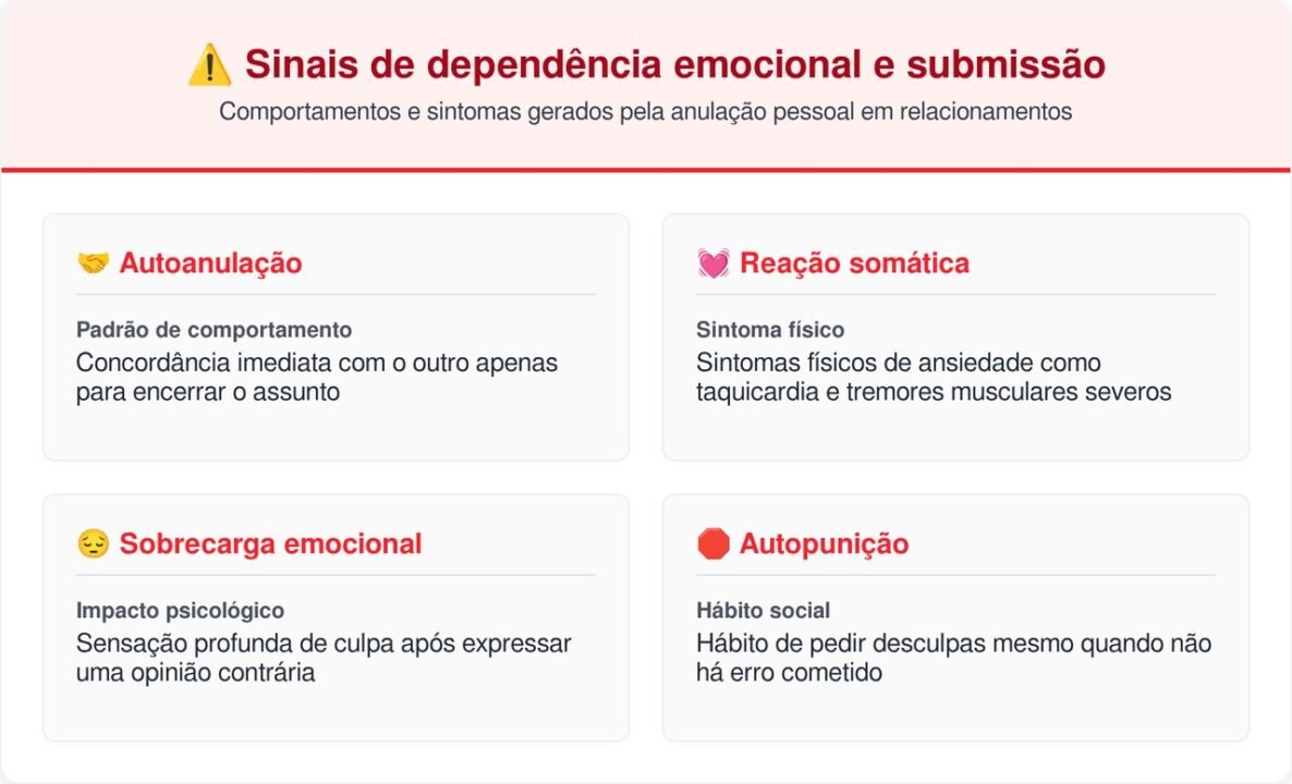 Segundo a psicologia, adultos que evitam conflitos não são indiferentes, muitas vezes refletem medo aprendido na infância