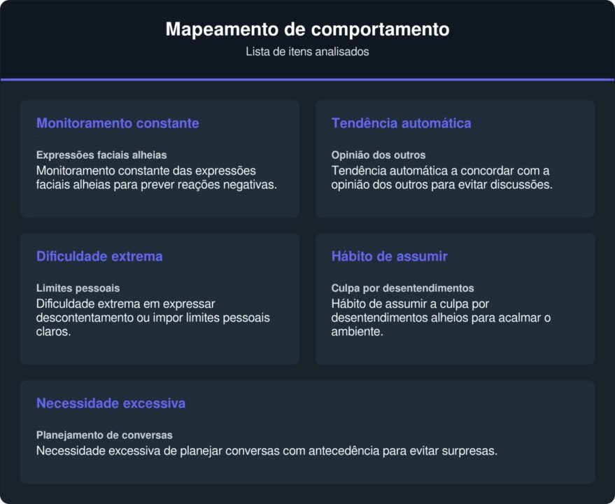 A psicologia diz que pessoas que cresceram tentando evitar brigas em casa costumam desenvolver um perfil emocional mais vigilante