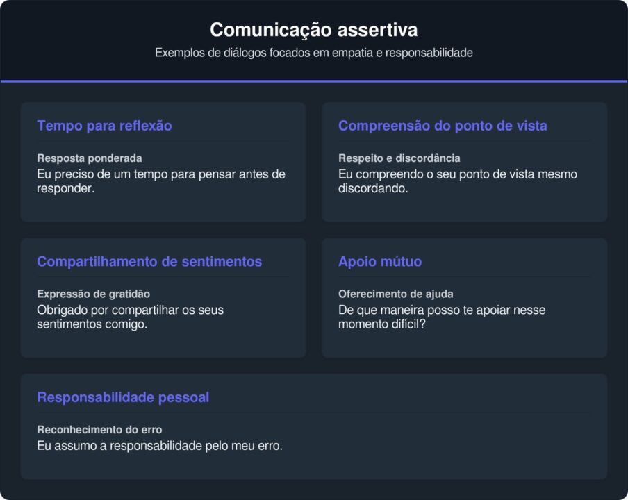 A psicologia diz que pessoas emocionalmente seguras repetem 5 frases que fortalecem relações mais saudáveis