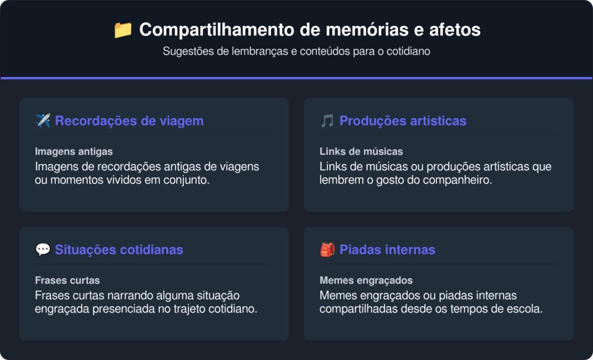 Psicólogos sociais descobriram que pessoas que mantêm amizades próximas por décadas compartilham um hábito simples que muita gente ignora, elas mandam sinais de presença sem esperar resposta
