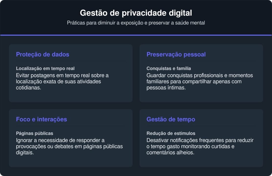A psicologia diz que pessoas que não mostram tudo o que vivem nas redes não são misteriosas; elas podem ter aprendido a proteger a própria intimidade sem precisar de validação
