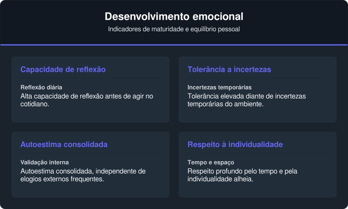 A psicologia diz que pessoas que não pedem opinião o tempo todo não são frias; elas podem ter aprendido a lidar com dúvidas sem transformar tudo em aprovação alheia