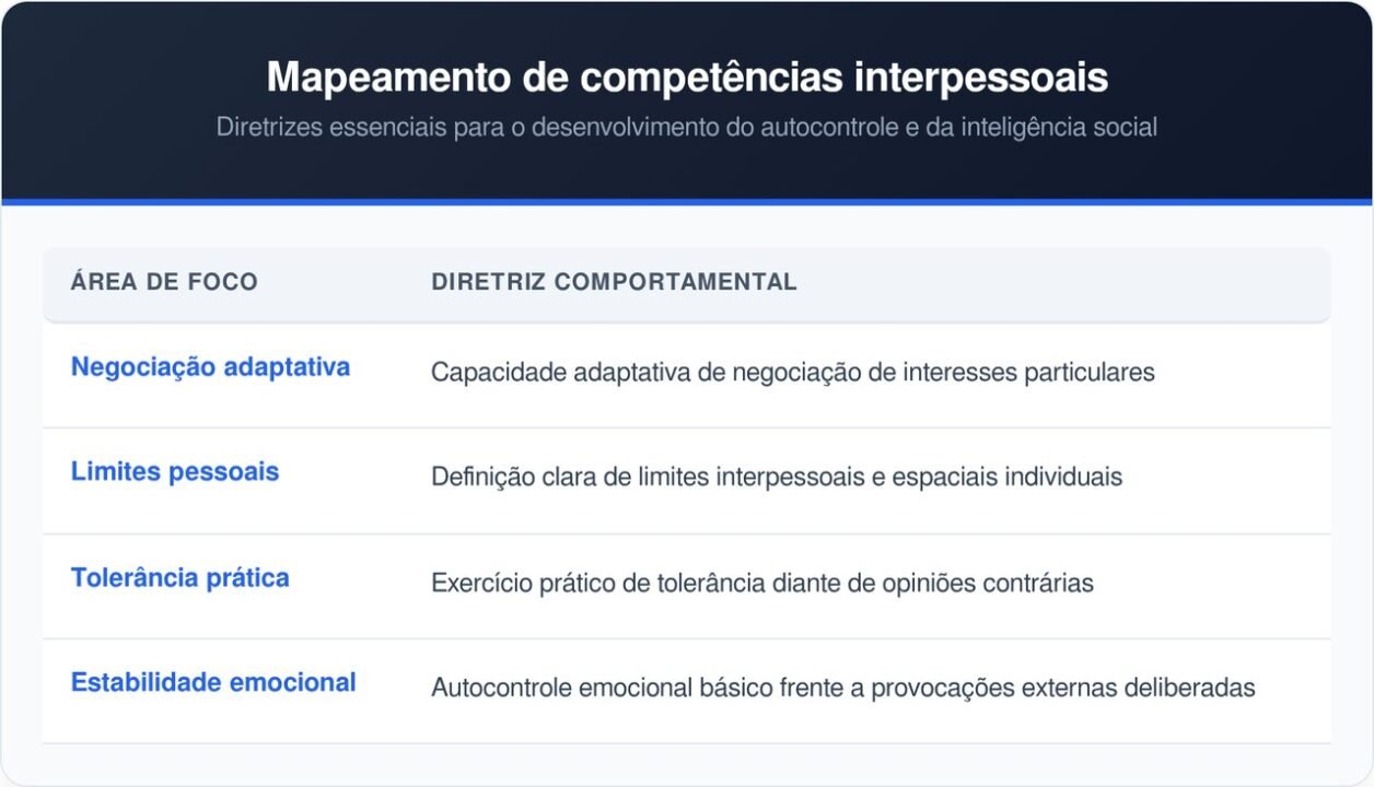 A psicologia mostra que irmãos que brigam com frequência nem sempre são sinal de desunião, mas de um vínculo em desenvolvimento que ainda está aprendendo limites