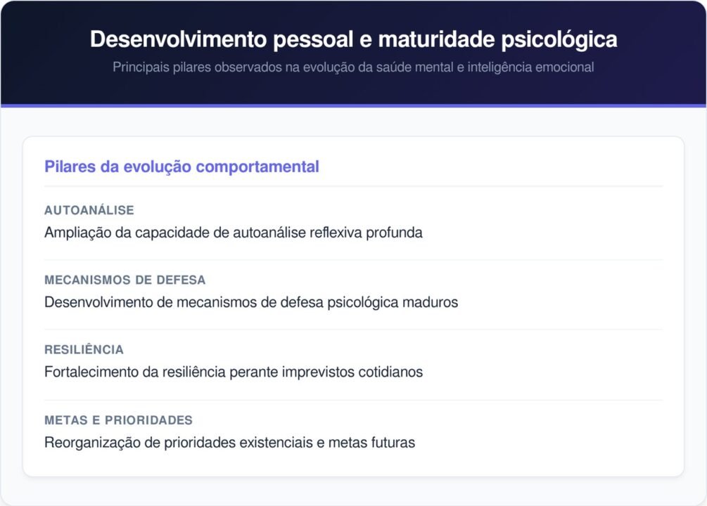 Provérbio árabe do dia: "quem aprende a caminhar no deserto entende o valor da paciência antes de chegar ao oásis".