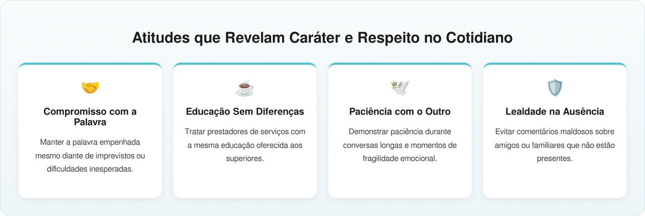 Confúcio, sobre respeito nas relações: “Há pessoas que falam bonito sobre afeto, mas é na constância do trato que mostram quem são”