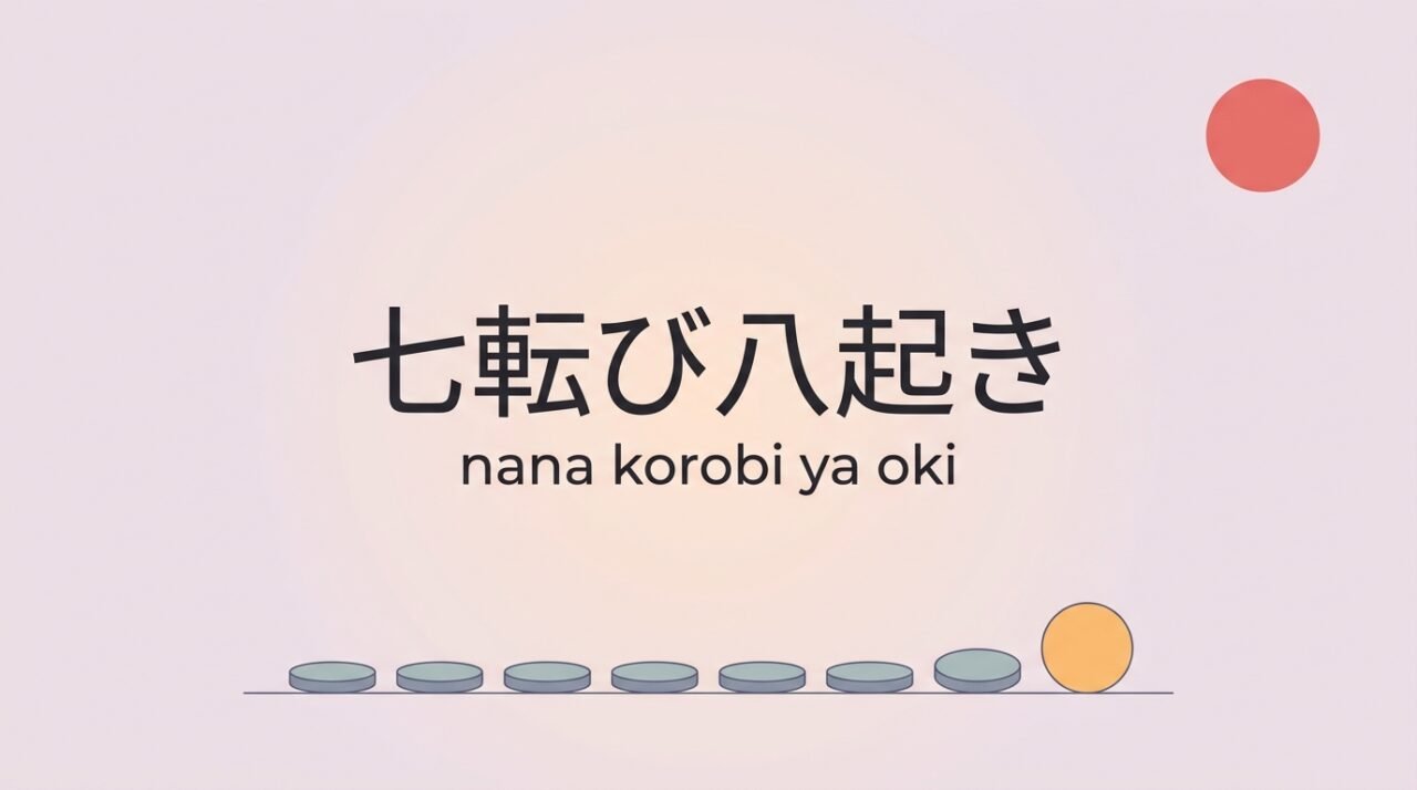 "Nana korobi ya oki": a aritmética proposital do provérbio esconde a lição sobre o levantar que vem antes da queda (Imagem: Ilustrativa IA)