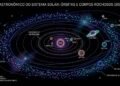 Planeta Nove no espaço (1)