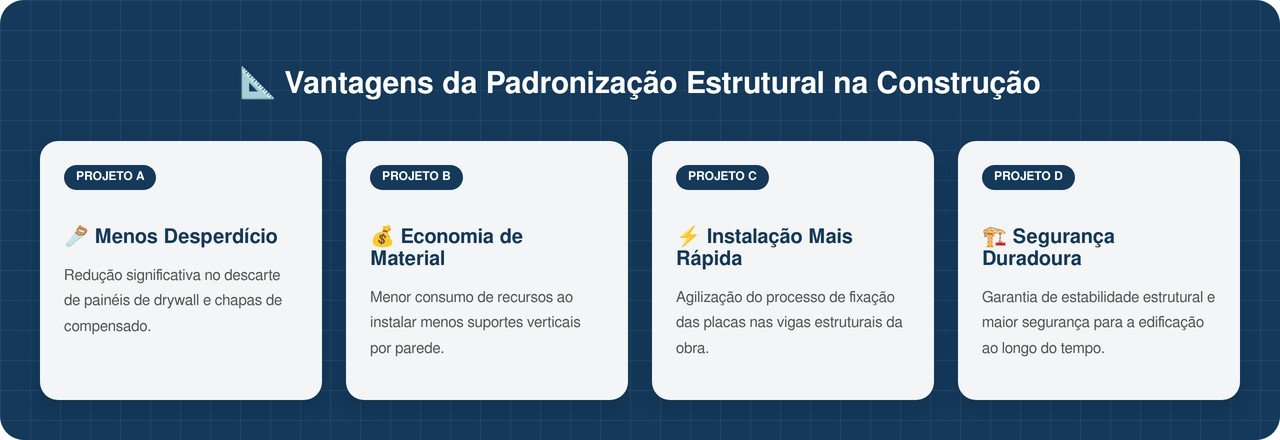 O que significam os losangos pretos na fita métrica e por que eles existem