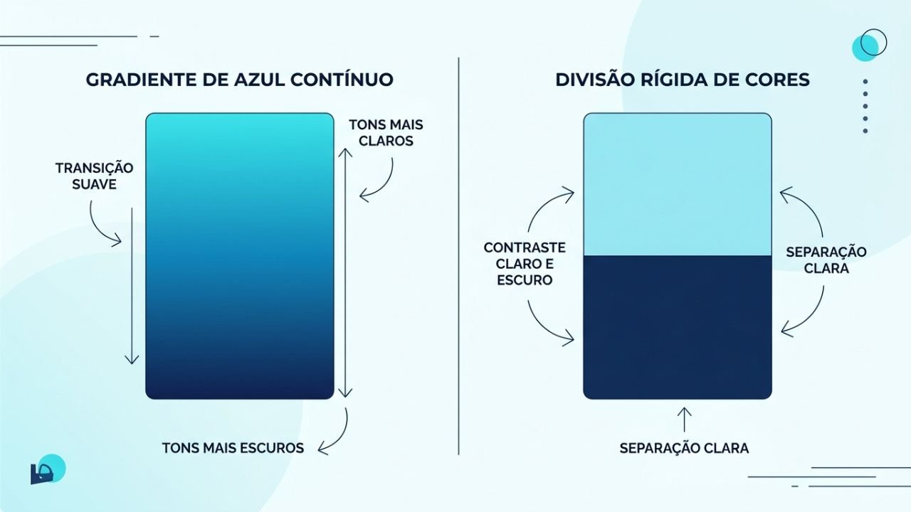 Em testes visuais controlados, os voluntários dessa etnia demoram muito mais tempo para identificar um quadrado azul entre verdes. 