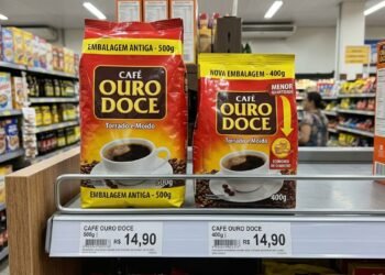 O que significa reduflação e como ela afeta o seu bolso