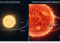 Cientistas explicam por que o nosso Sol pode um dia "engolir" a Terra