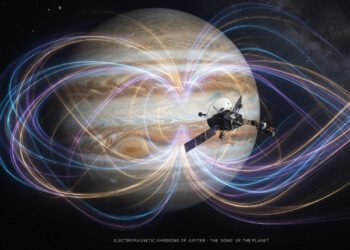 Astrônomos gravaram o "canto" dos planetas: o som que você ouviria se flutuasse no espaço