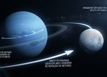 A bizarra órbita reversa de Tritão ao redor de Netuno que desafia a ciência e redefine a história do nosso Sistema Solar