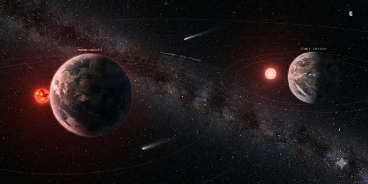 Dois planetas próximos da Terra despertam buscas por sinais de vida fora do planeta