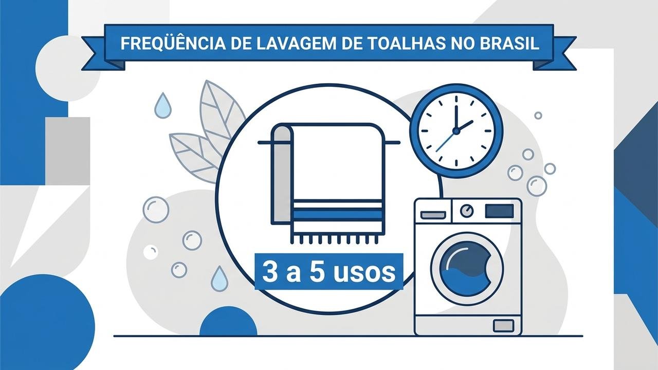 quantas vezes usar a toalha de banho