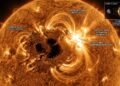 Mancha solar de 1947 revela que o Sol pode produzir explosões extremas