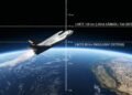 Especialistas explicam por que a fronteira entre a Terra e o espaço tem uma diferença de 20 quilômetros e por que cientistas ainda discordam
